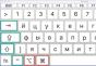 Горячие клавиши макос Клавиша delete не удаляет на mac